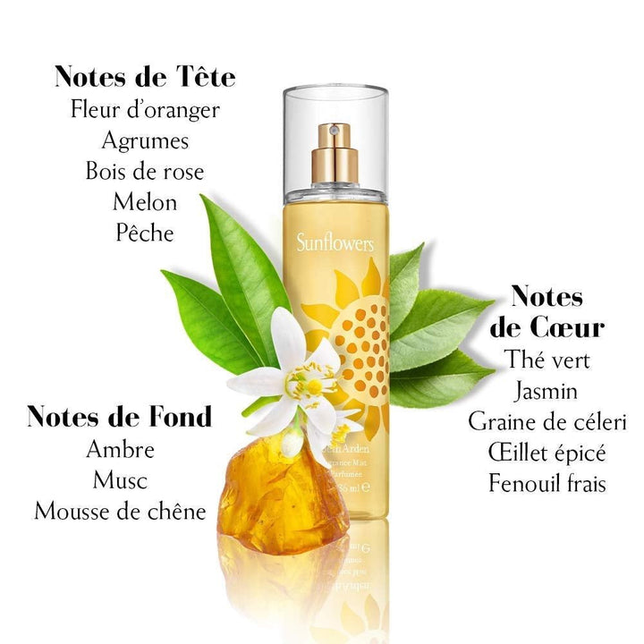 Sommer Bundle Kompressions Capri Curvy + Sonnenblumen Spray - Vera Meyer
