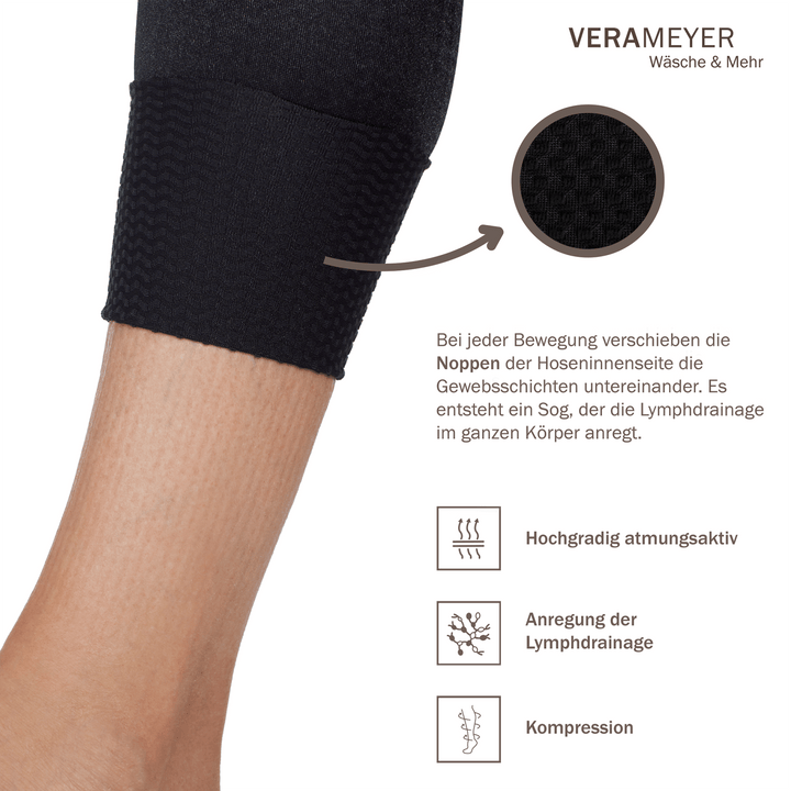 Christmas Bundle Lymph O Fit Wunderhose mit Yoga Bund Blau inkl. Kuschelsocken - Vera Meyer
