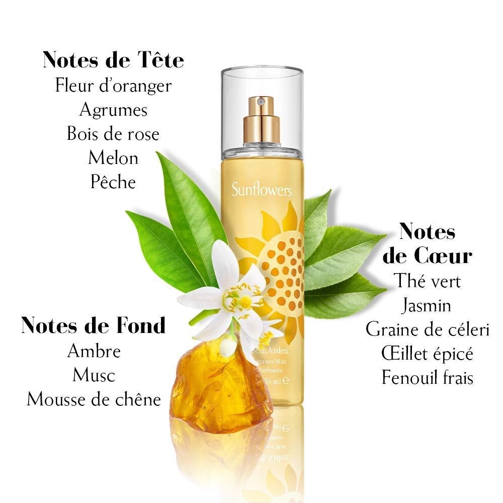 Sommer Bundle Kompressions Capri Curvy + Sonnenblumen Spray - Vera Meyer